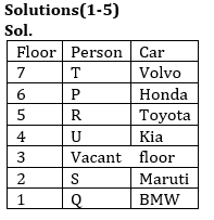 Reasoning Ability Quiz For SBI PO, Clerk Prelims 2021- 27th April |_4.1