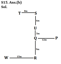 Reasoning Ability Quiz For SBI PO, Clerk Prelims 2021- 28th April |_9.1