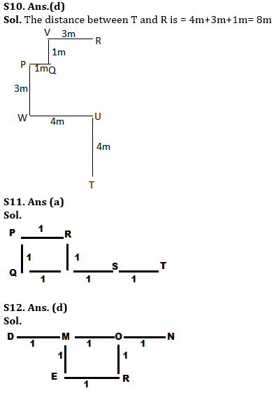 Reasoning Ability Quiz For SBI PO, Clerk Prelims 2021- 28th April |_7.1