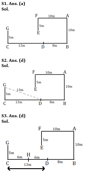 Reasoning Ability Quiz For SBI PO, Clerk Prelims 2021- 28th April |_4.1