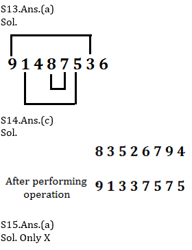 Reasoning Ability Quiz For SBI PO, Clerk Prelims 2021- 29th April_4.1