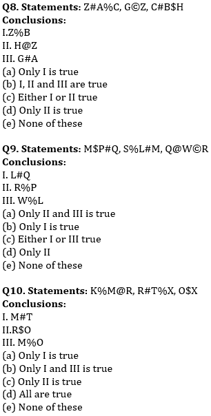 Twisted One Reasoning Ability Quiz for All Banking Exams- 30th April |_6.1