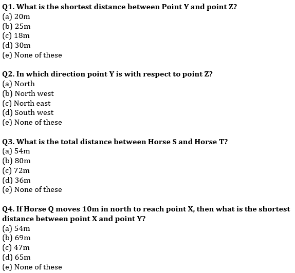 Twisted One Reasoning Ability Quiz for All Banking Exams- 30th April |_3.1