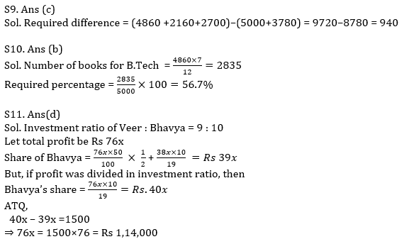 Quantitative Aptitude Quiz For IBPS RRB PO, Clerk Prelims 2021- 1st May_9.1