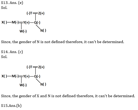 Reasoning Ability Quiz For SBI PO, Clerk Prelims 2021- 2nd May_7.1