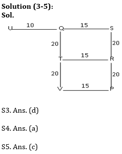 Reasoning Ability Quiz For LIC AAO 2023- 16th January |_3.1