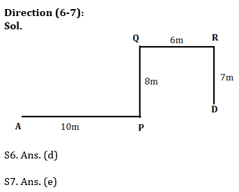 Reasoning Ability Quiz For LIC AAO 2023- 16th January |_4.1