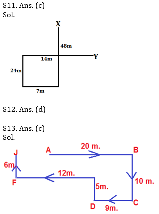 Reasoning Ability Quiz For LIC AAO 2023- 16th January |_6.1