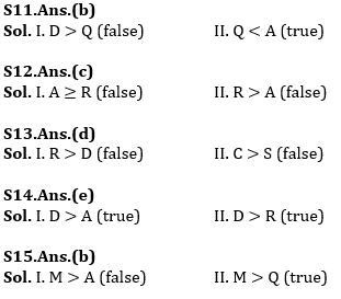 Inequalities Basic Reasoning Quiz for All Banking Exams- 04th May |_8.1