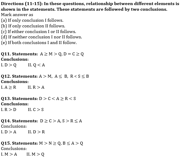 Inequalities Basic Reasoning Quiz for All Banking Exams- 04th May |_5.1