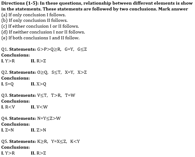 Inequalities Basic Reasoning Quiz for All Banking Exams- 04th May |_3.1