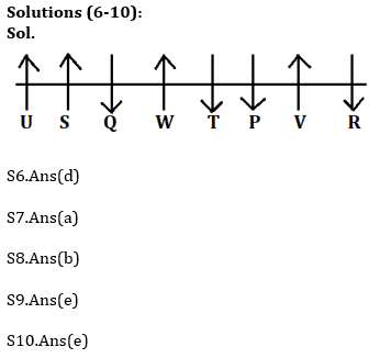 Reasoning Ability Quiz For IBPS RRB PO, Clerk Prelims 2021- 5th May_4.1