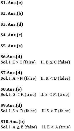 Revision Test Basic Reasoning Quiz for All Banking Exams- 05th May |_4.1