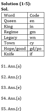 Reasoning Ability Quiz For SBI Clerk Prelims 2021- 5th May_4.1