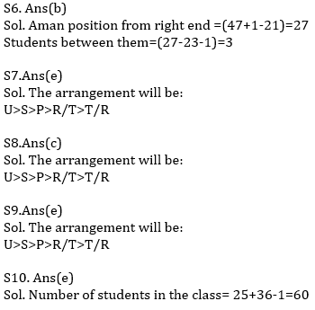 Reasoning Ability Quiz For SBI Clerk Prelims 2021- 5th May_5.1