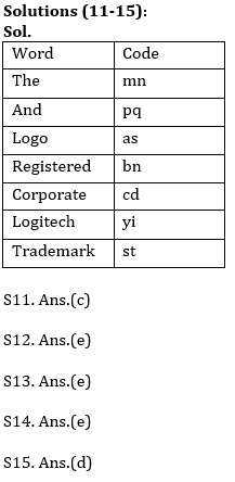 Reasoning Ability Quiz For SBI Clerk Prelims 2021- 5th May_6.1