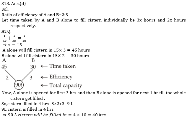 Quantitative Aptitude Quiz For IBPS RRB PO, Clerk Prelims 2021- 6th May_16.1