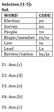 Reasoning Ability Quiz For IBPS RRB PO, Clerk Prelims 2021- 6th May_4.1