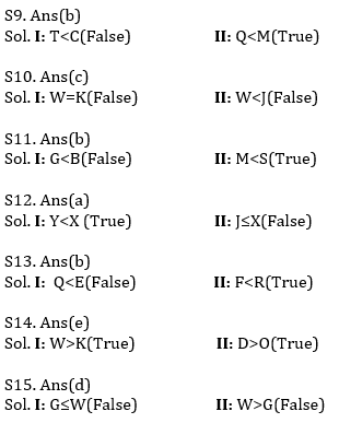 Reasoning Ability Quiz For LIC AAO 2023- 19th January_7.1