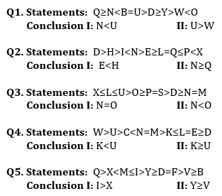 Reasoning Ability Quiz For LIC AAO 2023- 19th January_3.1