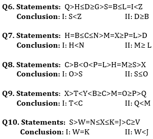 Reasoning Ability Quiz For LIC AAO 2023- 19th January_4.1