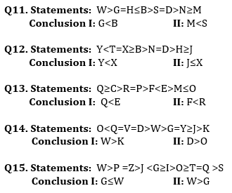 Reasoning Ability Quiz For LIC AAO 2023- 19th January_5.1