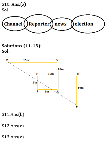 Reasoning Ability Quiz For IBPS RRB PO, Clerk Prelims 2021- 7th May_9.1