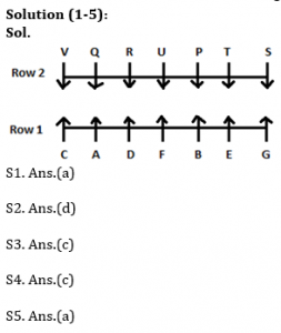 Reasoning Ability Quiz For SBI Clerk Prelims 2021- 8th May_3.1