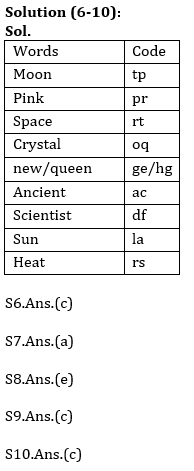 Reasoning Ability Quiz For SBI Clerk Prelims 2021- 8th May_4.1