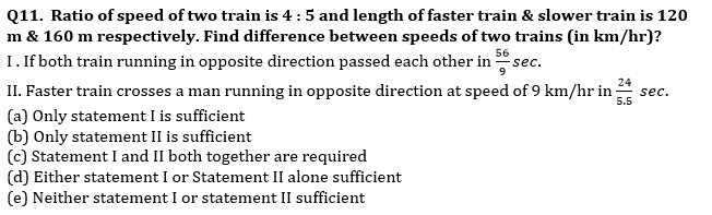 Quantitative Aptitude Quiz For IBPS RRB PO, Clerk Prelims 2021- 8th May |_4.1
