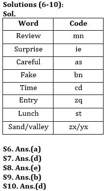 Coding-Decoding Basic Reasoning Quiz for All Banking Exams- 12th May |_5.1