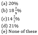 Profit & Loss Basic Quantitative Aptitude Quiz for All Banking Exams- 13th May_80.1