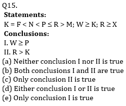 Reasoning Ability Quiz For IBPS RRB PO, Clerk Prelims 2021- 12th May_5.1