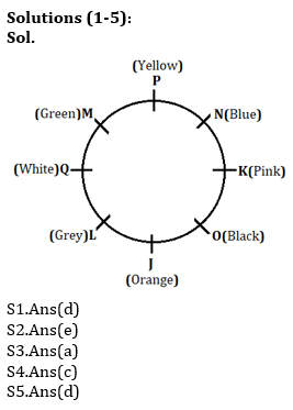 Reasoning Ability Quiz For SBI Clerk Prelims 2021- 12th May_3.1