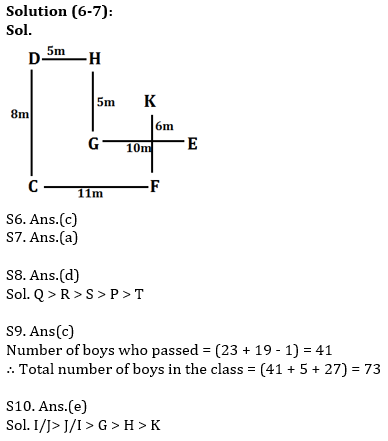 Reasoning Ability Quiz For SBI Clerk Prelims 2021- 12th May_4.1