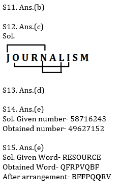 Reasoning Ability Quiz For SBI Clerk Prelims 2021- 12th May_5.1