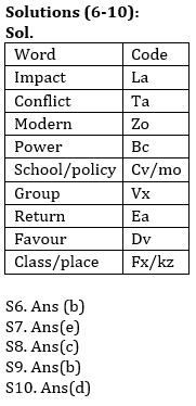 Reasoning Ability Quiz For IBPS RRB PO, Clerk Prelims 2021- 13th May_4.1