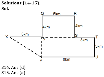 Reasoning Ability Quiz For SBI Clerk Prelims 2021- 13th May_7.1