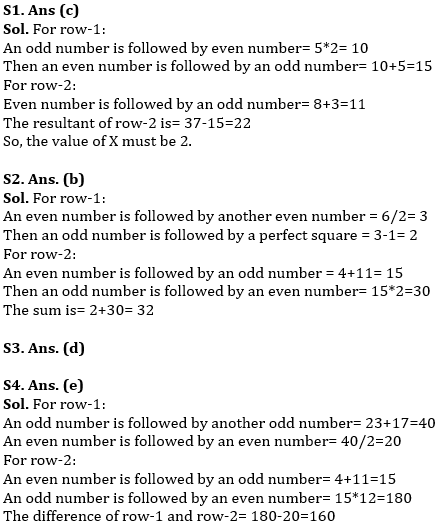 Twisted One Reasoning Ability Quiz for All Banking Exams- 14th May |_6.1