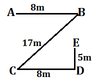 Reasoning Ability Quiz For IBPS RRB PO, Clerk Prelims 2021- 15th May |_7.1