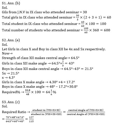 Quantitative Aptitude Quiz For IBPS RRB PO, Clerk Prelims 2021- 16th May_6.1