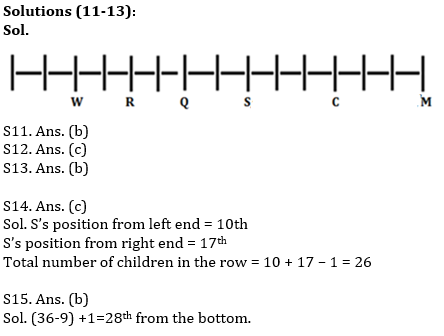 Reasoning Ability Quiz For SBI Clerk Prelims 2021- 16th May_5.1