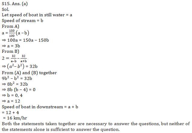 Quantitative Aptitude Quiz For SBI Clerk Prelims 2021- 17th May |_11.1