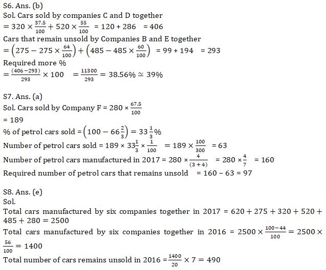 Quantitative Aptitude Quiz For SBI Clerk Prelims 2021- 18th May |_12.1