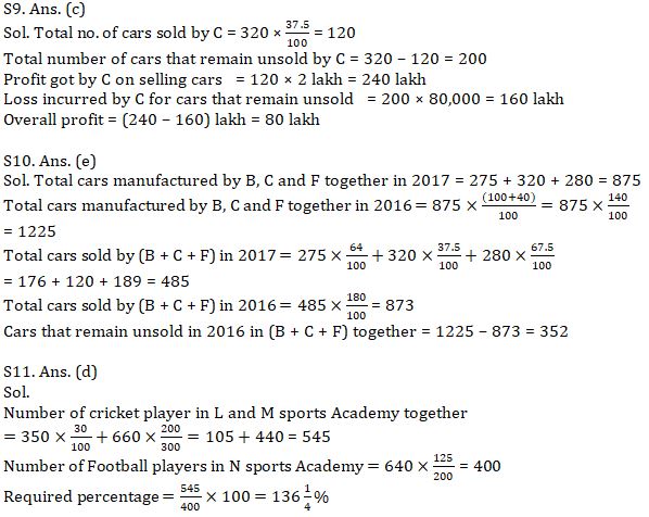 Quantitative Aptitude Quiz For SBI Clerk Prelims 2021- 18th May |_13.1