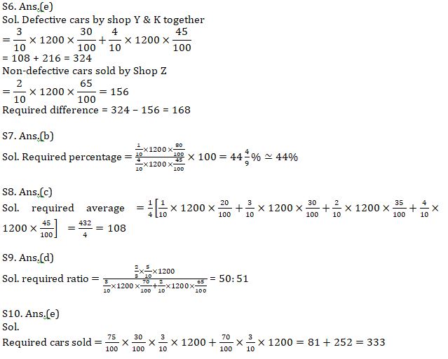 Quantitative Aptitude Quiz For SBI Clerk Prelims 2021- 19th May |_8.1