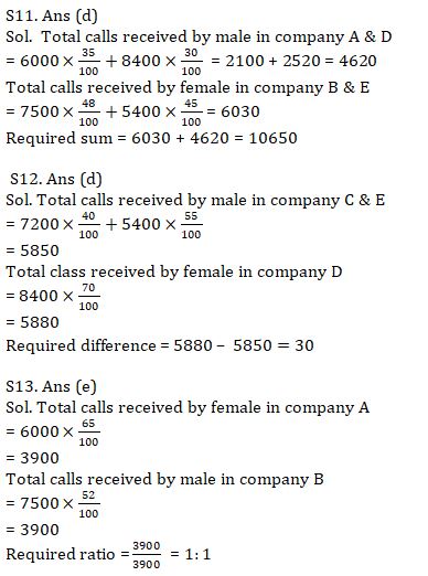 Quantitative Aptitude Quiz For SBI Clerk Prelims 2021- 19th May |_9.1