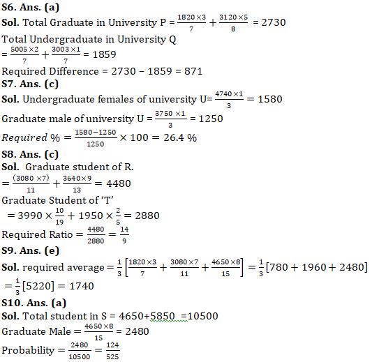 Quantitative Aptitude Quiz For IBPS RRB PO, Clerk Prelims 2021- 20th May |_8.1