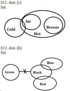 Reasoning Ability Quiz For SBI Clerk Prelims 2021- 20th May |_8.1