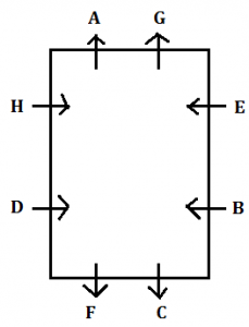 Revision Test Basic Reasoning Quiz for All Banking Exams- 20th May |_6.1